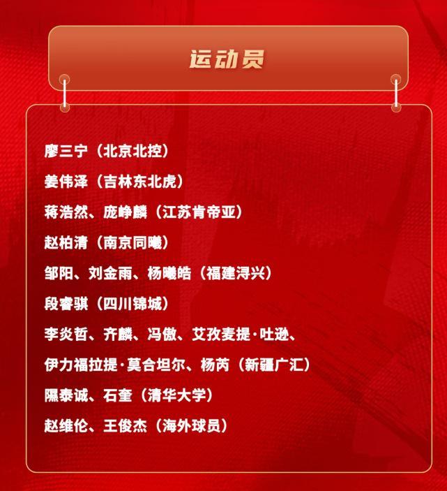 Xingkong sports-男篮官宣短期集训！新疆占6人，庞峥麟王俊杰在内，郭昊文未入选